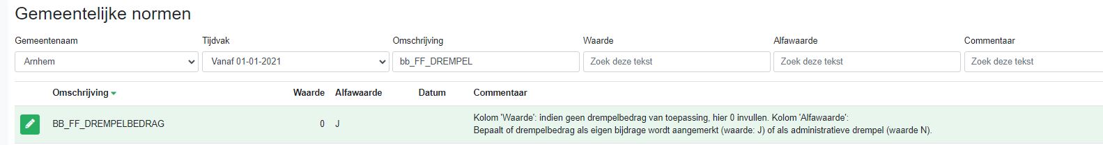 BB_drempelbedrag