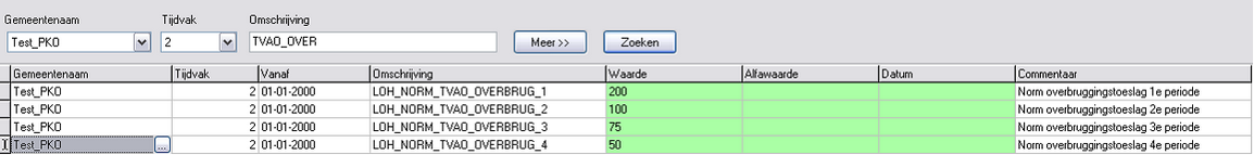eb_diversen_tvao_overbrug