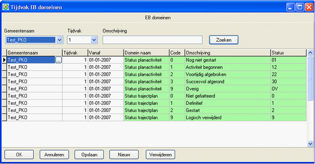 eb_domeinen_trajectplan_status_activiteit
