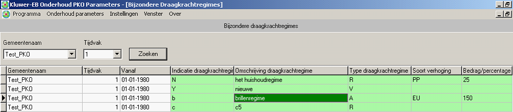 eb_draagkrachtregimes