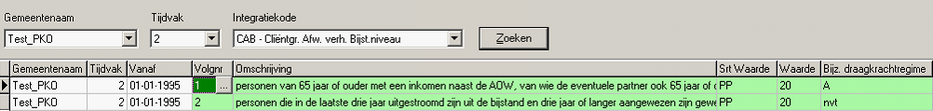 eb_integratie_cab