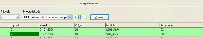 eb_integratie_hop_wij_anv