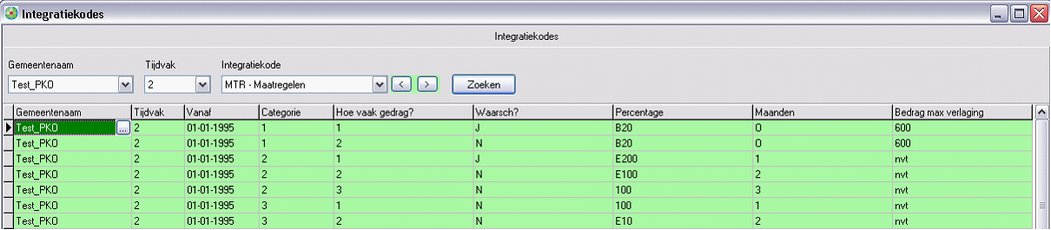 eb_integratie_mtr_max_benadelingsbedrag