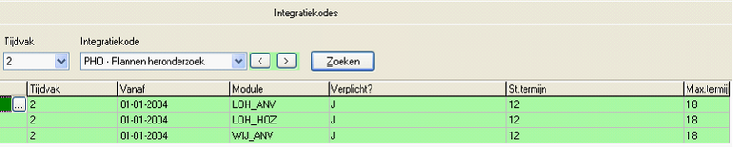 eb_integratie_pho_wij_anv