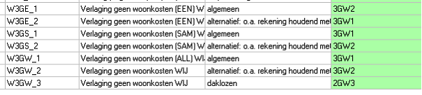 eb_integratie_toe_gwk_WIJ