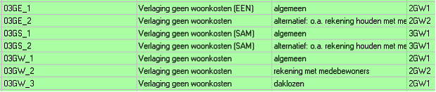 eb_integratie_toe_wdl_geen_woonlast
