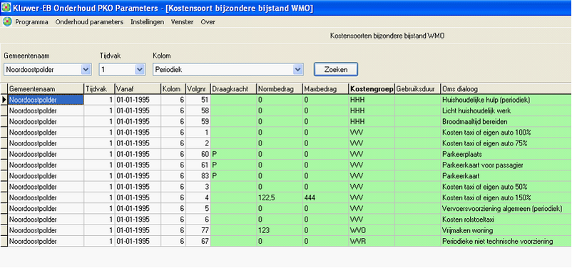 eb_kostensoort_vervoersvoorziening