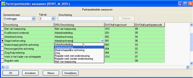 eb_participatieladder_selectie_srg_omschrijving