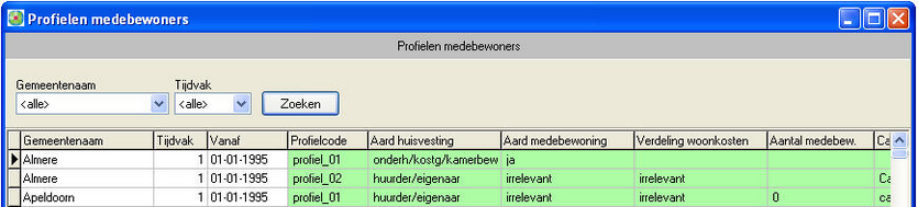 eb_profiel_medebewoners