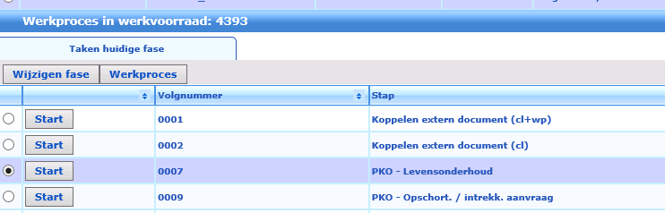 werkvoorraad