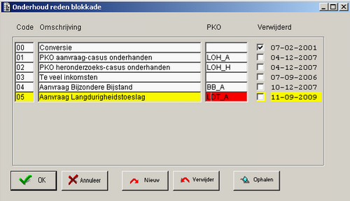 gws_onderhoud_reden_blokkade_ldt