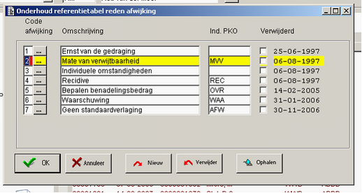 gws_onderhoud_ref_tab_reden_afwijking