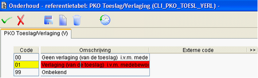 gws_onderhoud_ref_tab_toeslag