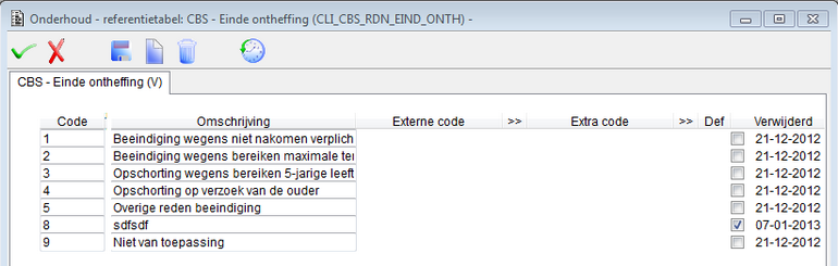 gws_onderhoud_referentie_rpo