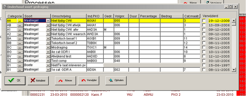 gws_onderhoud_soort_gedraging2