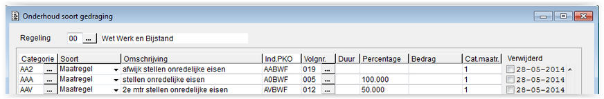 gws_onderhoud_soort_gedraging_1430_2
