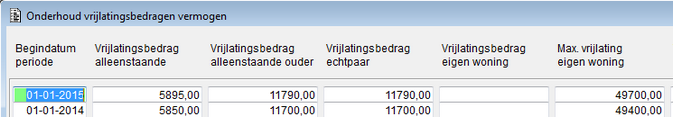 gws_onderhoud_vrijlatingsbedragen_vermogen