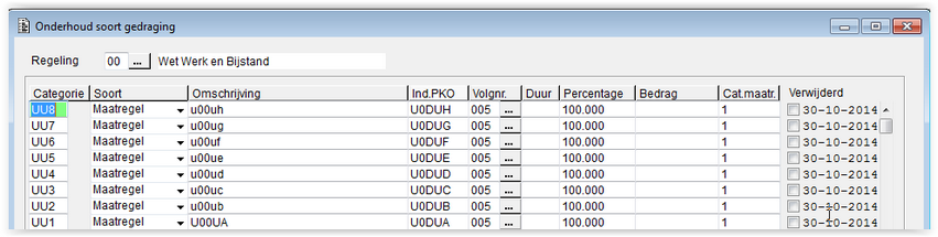 gws_soort_gedraging_u