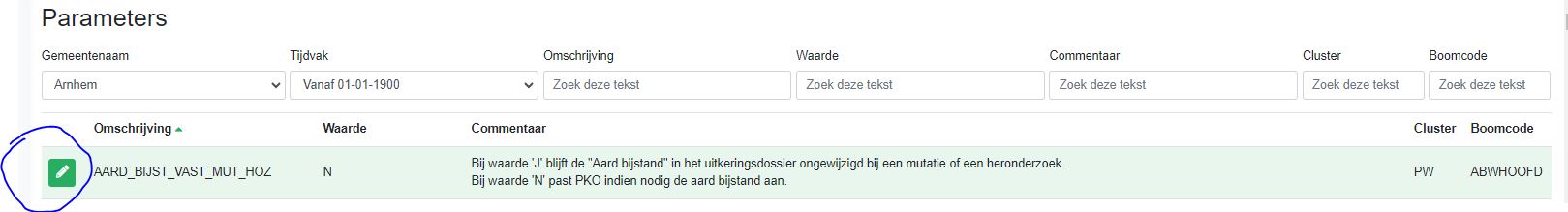 Groene Potlood