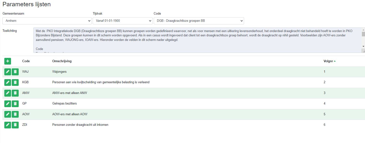 parameters lijsten DGB