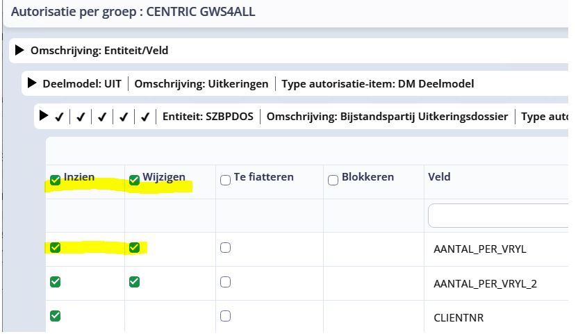 autorisatie per groep-entiteit-szdebdos