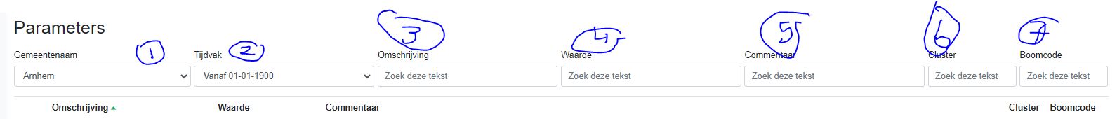 Parameters zoeken