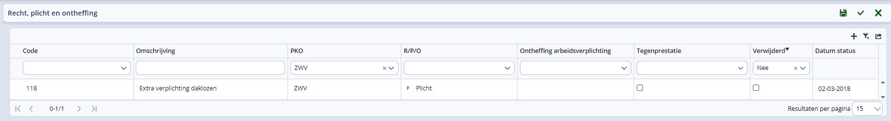 Overige verplichtingen ZWV-SSD