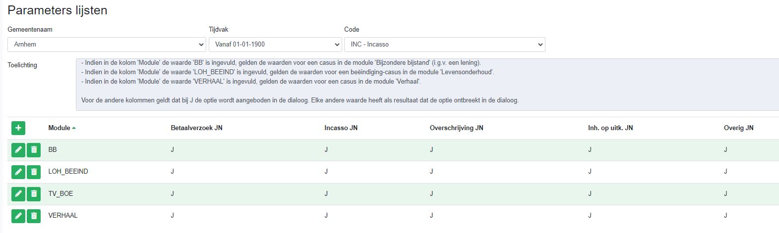 PARAMETERS LIJSTEN INC