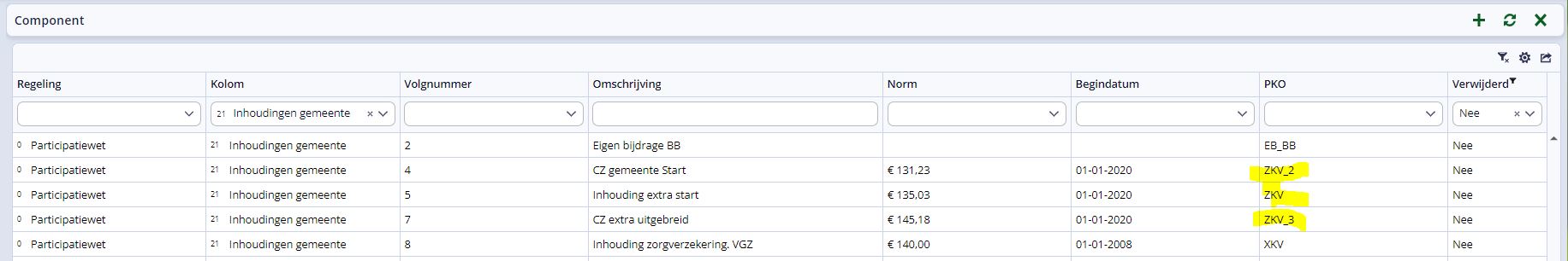 Component Regeling 21 Ziektekosten-SSD