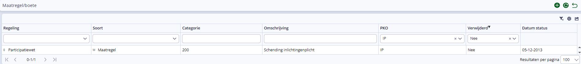 maatregel-boete schending inlichtingenplicht