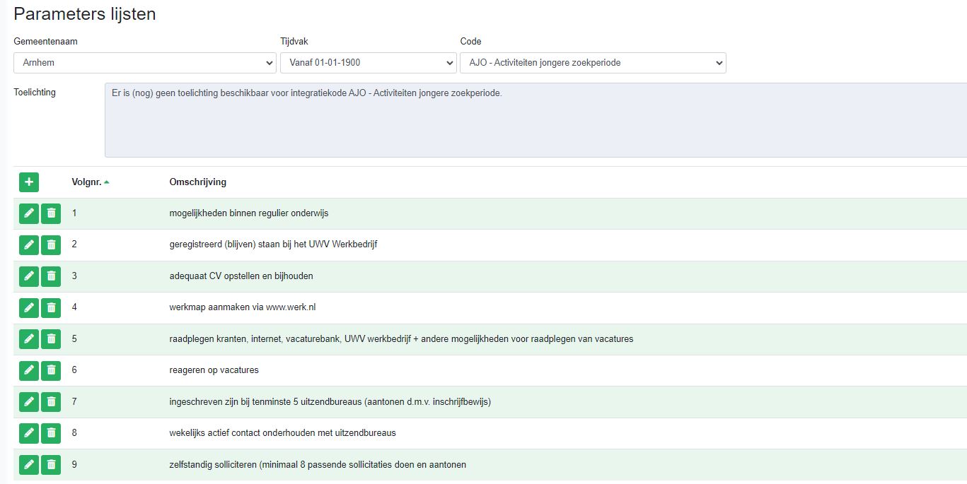parameters lijsten AJO