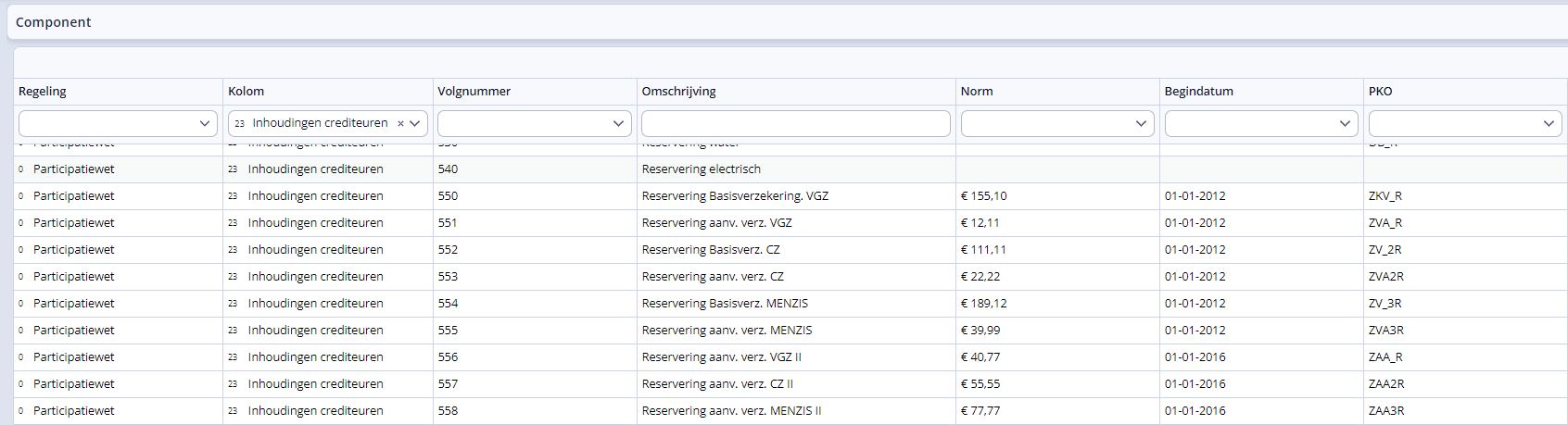 Component regeling 23 Ziektekosten-SSD
