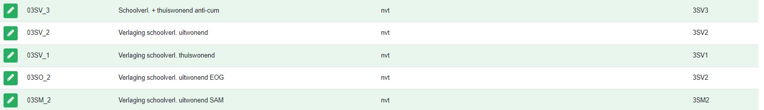 parameterlijst TOE details schoolverlaters