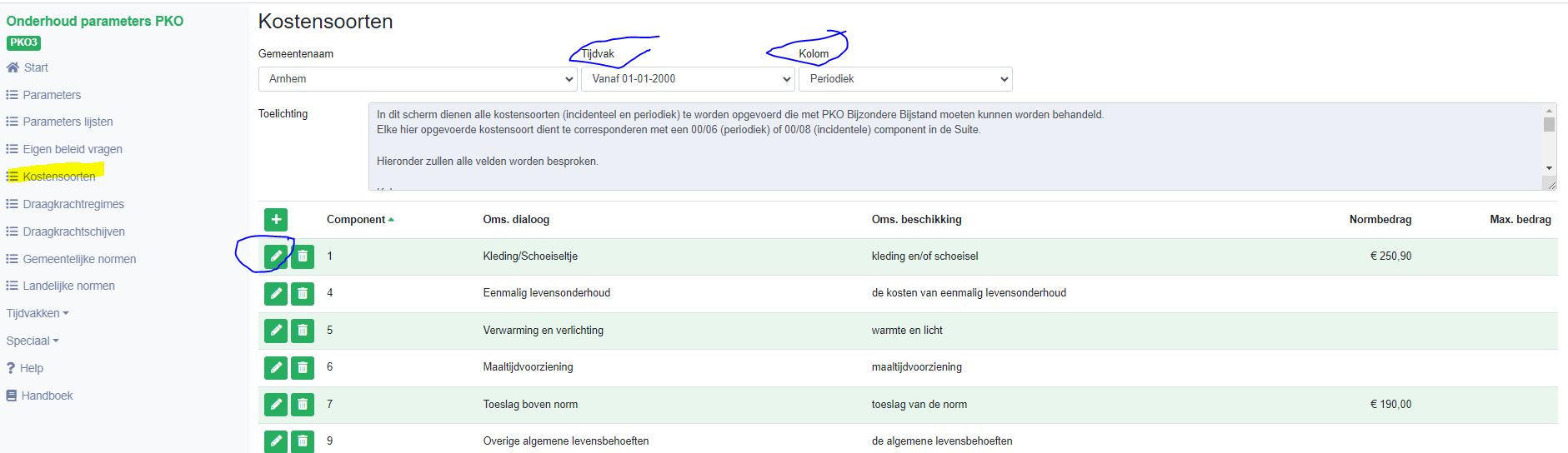 Overzicht kostensoorten