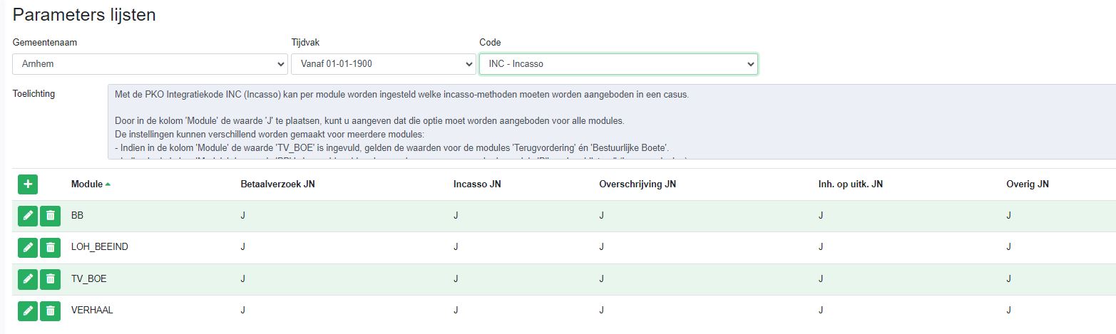parameter lijsten INC