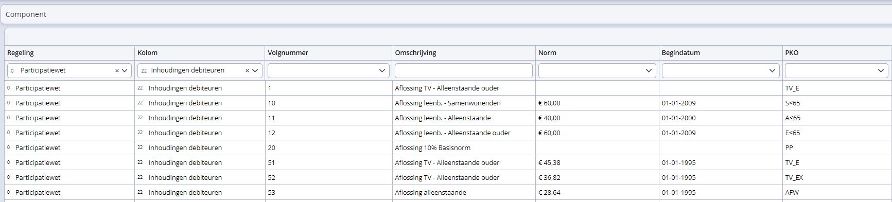 component 22 inhouding debiteuren