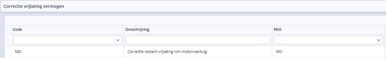 Correctie vrijlating vermogen-SSD