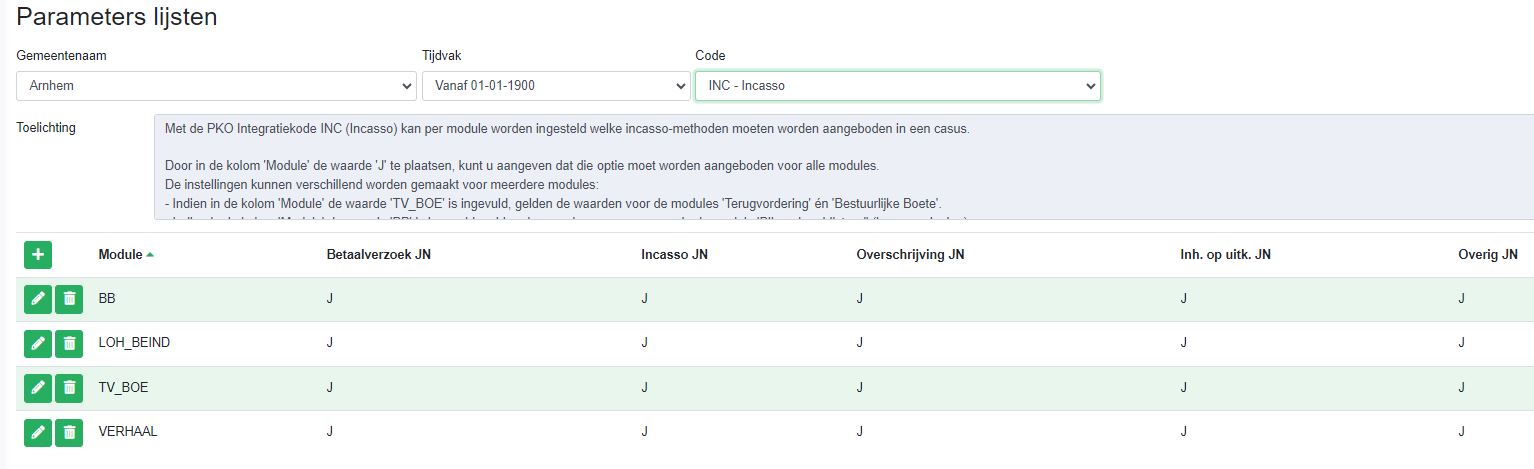parameterlijsten INC