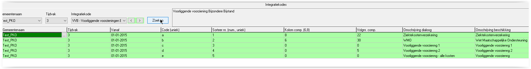 integratiekodes 07012019