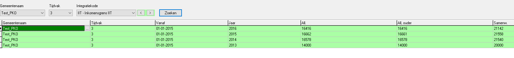 kostensoorten_2017q41