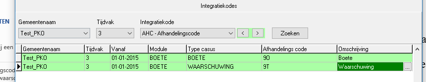 onderwerpbeschikkingq1741