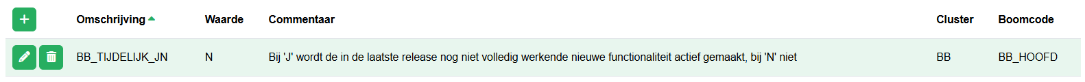 par_bb_tijdelijk_voor_tekstversie