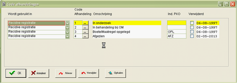 pko_code_afhandeling