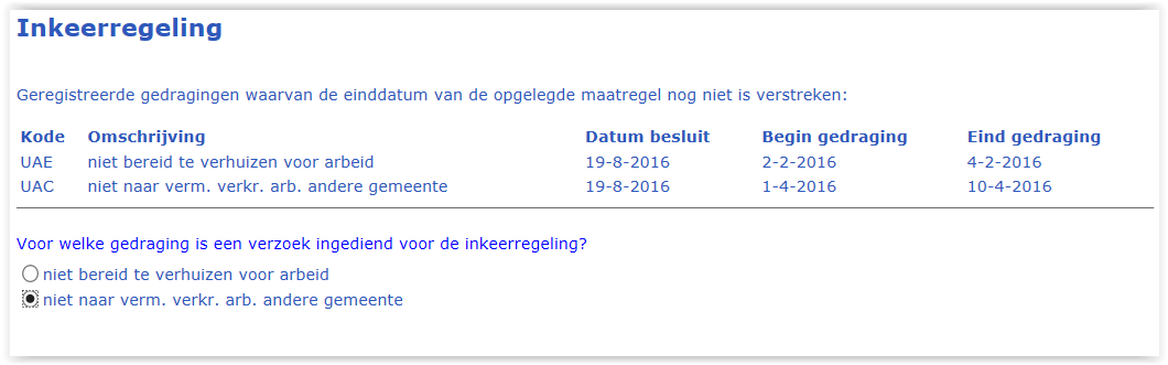 pko_inkeer_welke_gedraging
