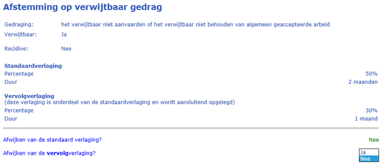 pko_vervolgverlaging_afwijken