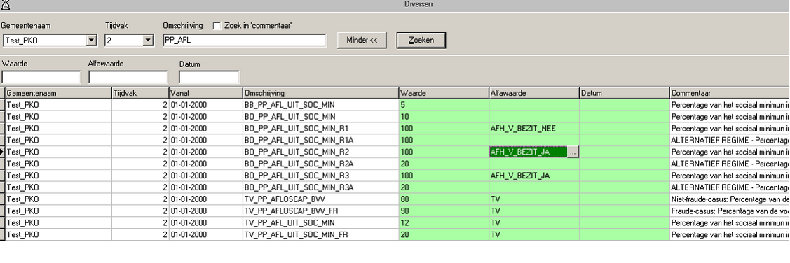 rel_13Q41_eb_diversen_pp_afl