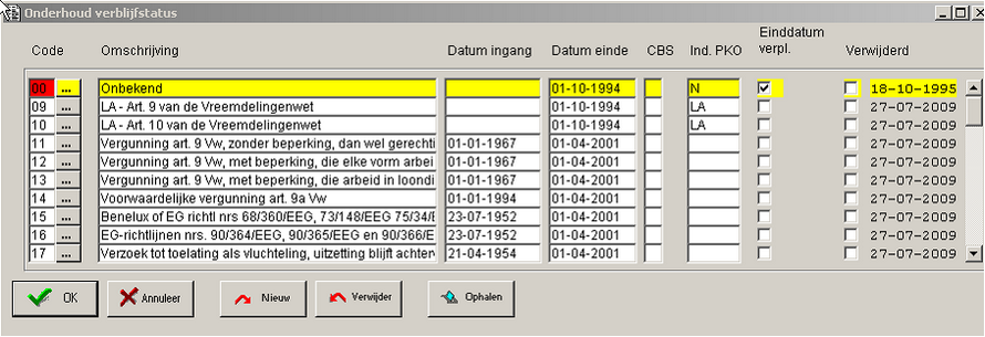 rel_13Q41_gws_verblijfstitels