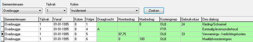 rel_16Q2_eb_kostensoorten
