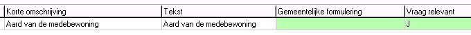 rel_16Q3_eb_vra_aard_medebewoning2