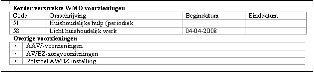 wmo_rap_aanwezige_voorzieningen